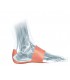 Sistema PF tape para fascitis plantar