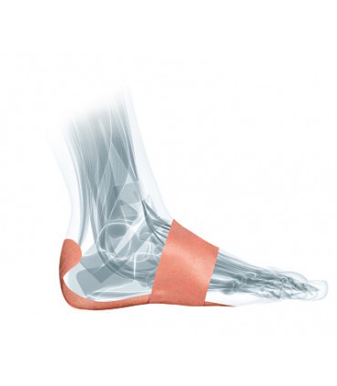 Sistema PF tape para fascitis plantar